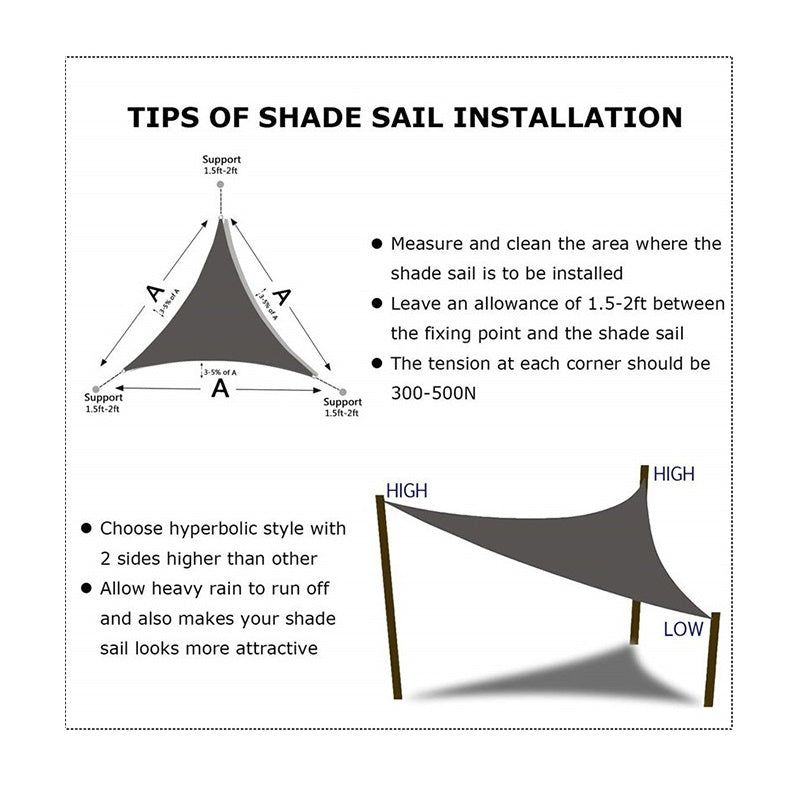Triangular Shade Sail Hardware Pack Mounting Accessory