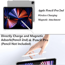 iPad Pro 11 Clear Shockproof Soft Case – 2nd/3rd/4th Gen (2020–2022)