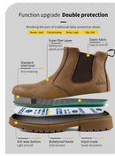 Steel Toe Work Shoes Slip On Safety Oiled Leather Boot Puncture Proof Soft Light