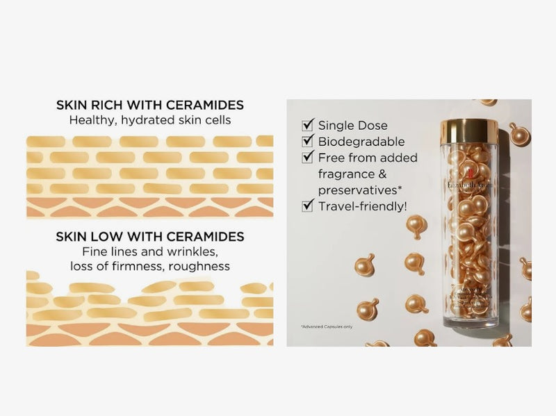 ELIZABETH ARDEN Advanced Ceramide Capsules Daily Youth Restoring Serum 90PCS