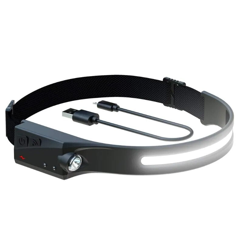 LED Headlamp Flashlights with All Perspectives Induction 230° Illumination