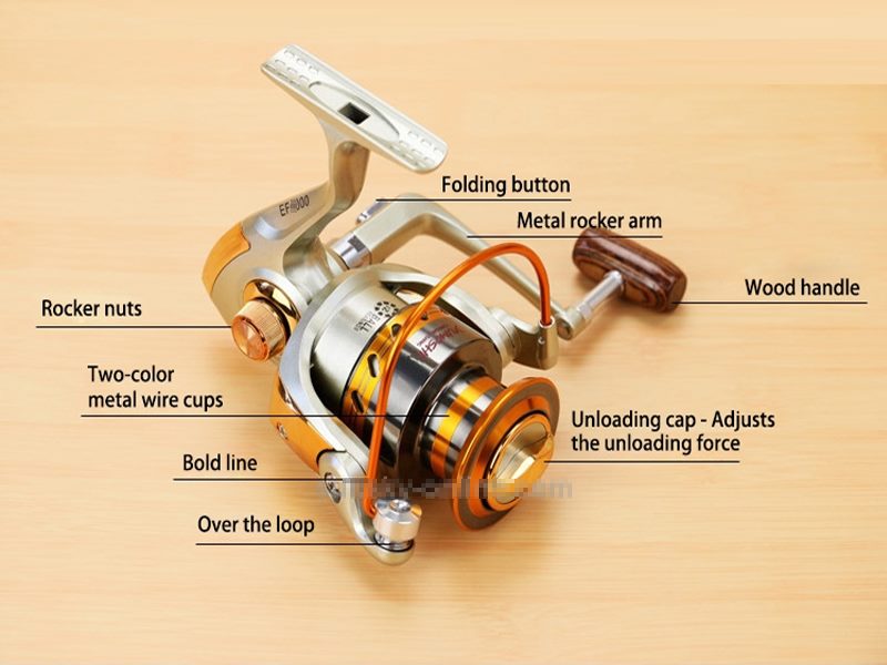 YUMOSHI Fishing Reel