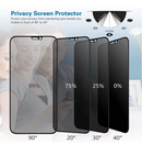 iPhone 14 Pro Max Privacy Tempered Glass Screen Protector – 9H Anti-Spy