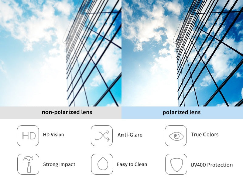 BLACK/B HD Polarized Lens Sunglasses Anti-Blue Ray Hydrophobic