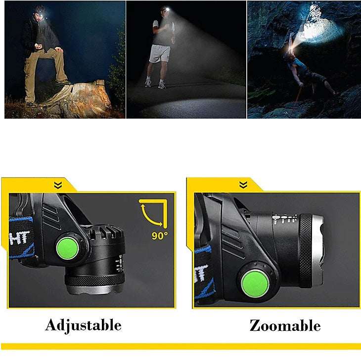 Headlamps Headlight Waterproof Rechargeable 1600 lm Adjustable Focus