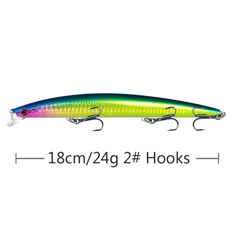10pcs/p Large Fishing Lures 18cm Hard Bait Lures with Treble Hook Lifelike